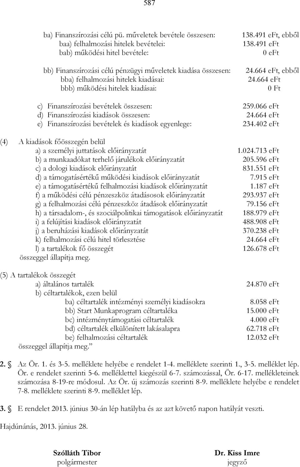 mőködési hitelek kiadásai: 138.491 eft, ebbıl 138.491 eft 0 eft 24.664 eft, ebbıl 24.664 eft 0 Ft c) Finanszírozási bevételek összesen: 259.066 eft d) Finanszírozási kiadások összesen: 24.