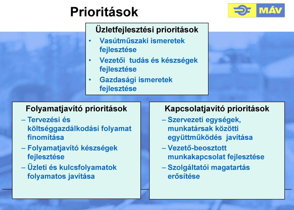 Folyamatjavító készségek fejlesztése Üzleti és kulcsfolyamatok folyamatos javítása Kapcsolatjavító prioritások