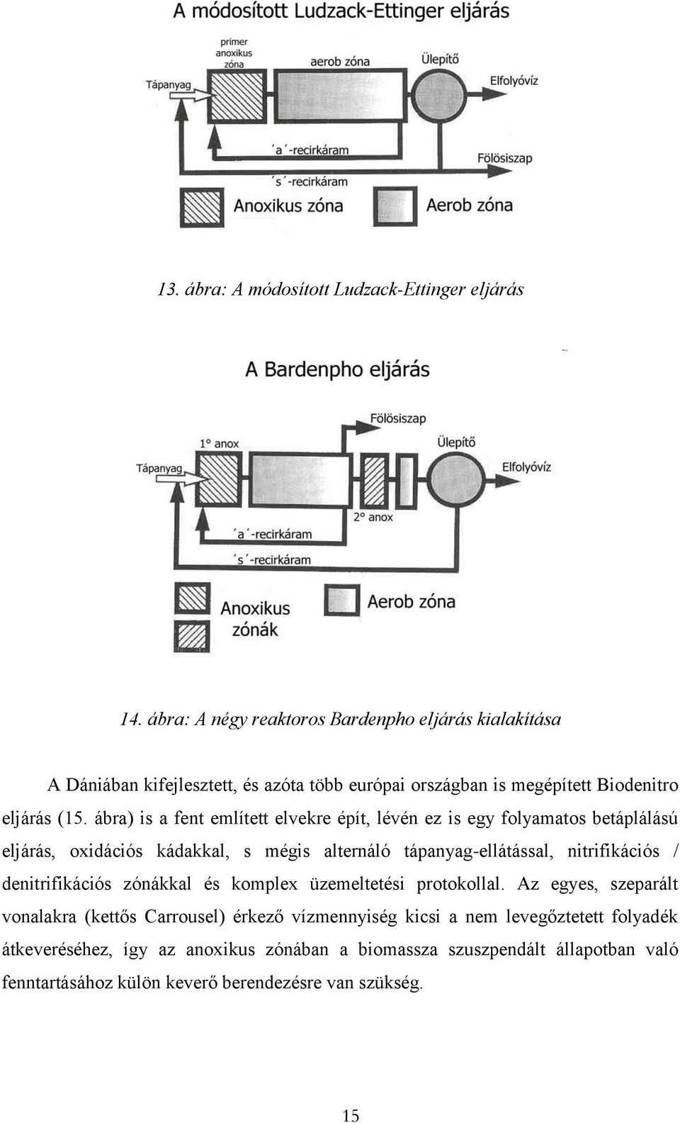 ábra) is a fent említett elvekre épít, lévén ez is egy folyamatos betáplálású eljárás, oxidációs kádakkal, s mégis alternáló tápanyag-ellátással, nitrifikációs /