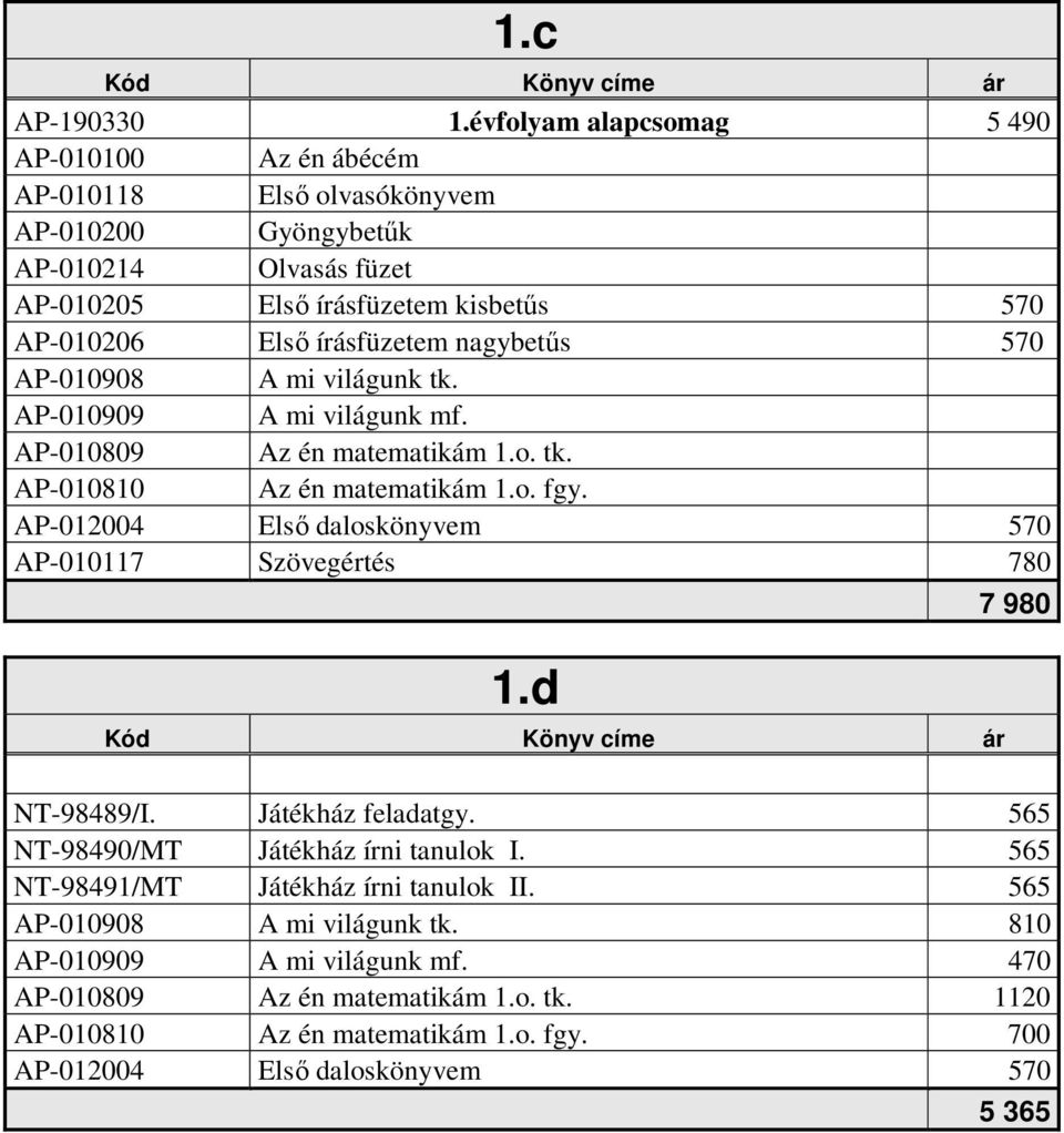 írásfüzetem nagybetűs 570 AP-010908 A mi világunk tk. AP-010909 A mi világunk mf. AP-010809 Az én matematikám 1.o. tk. AP-010810 Az én matematikám 1.o. fgy.