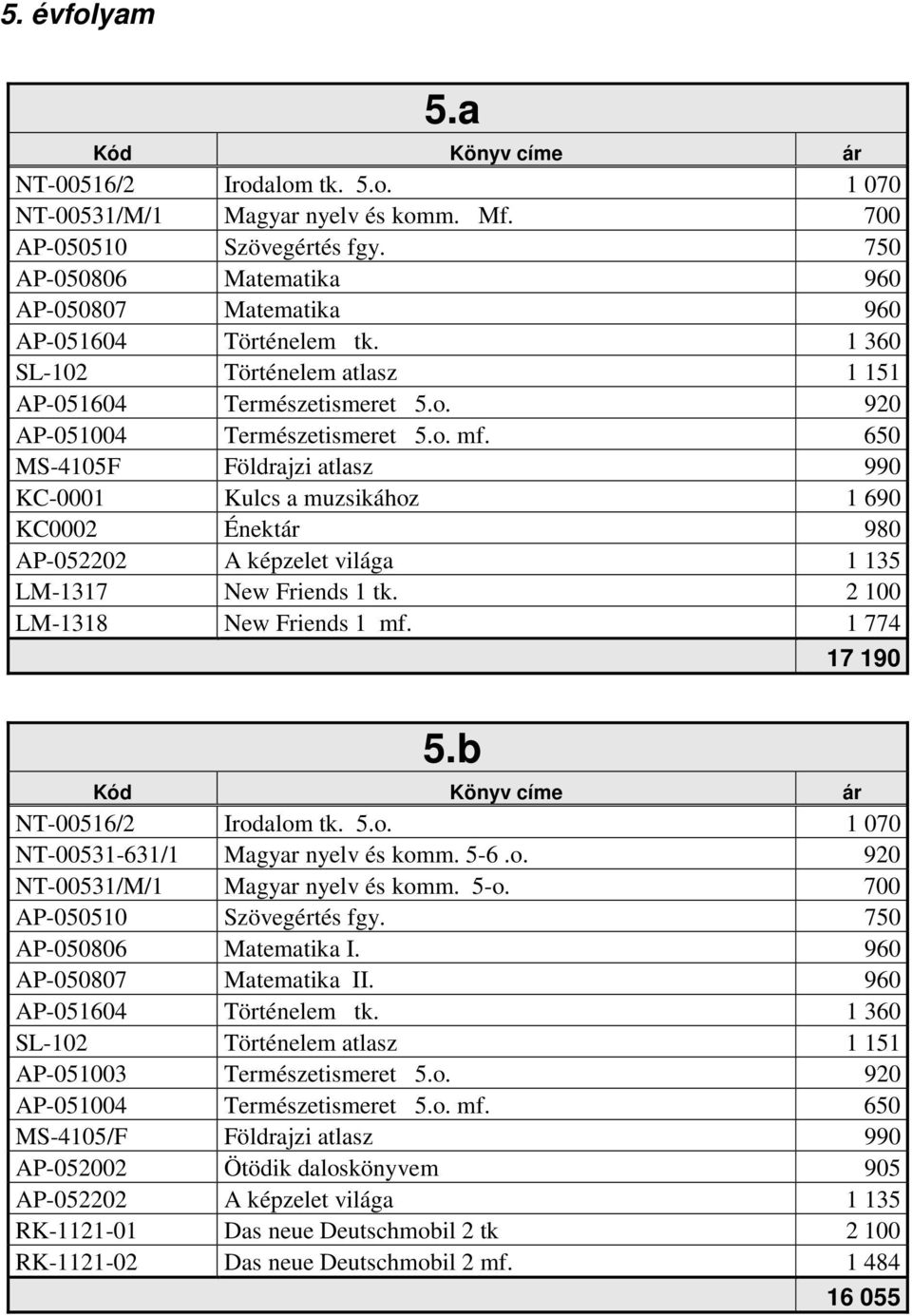 650 MS-4105F Földrajzi atlasz 990 KC-0001 Kulcs a muzsikához 1 690 KC0002 Énektár 980 AP-052202 A képzelet világa 1 135 LM-1317 New Friends 1 tk. 2 100 LM-1318 New Friends 1 mf. 1 774 5.