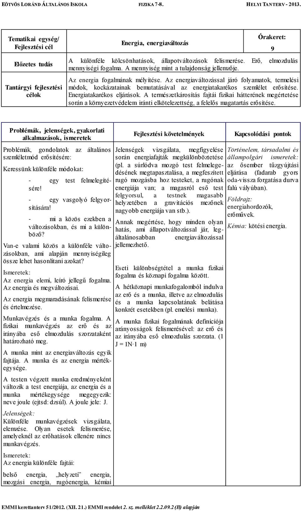 Az energiaváltozással járó folyamatok, termelési módok, kockázatainak bemutatásával az energiatakarékos szemlélet erősítése. Energiatakarékos eljárások.