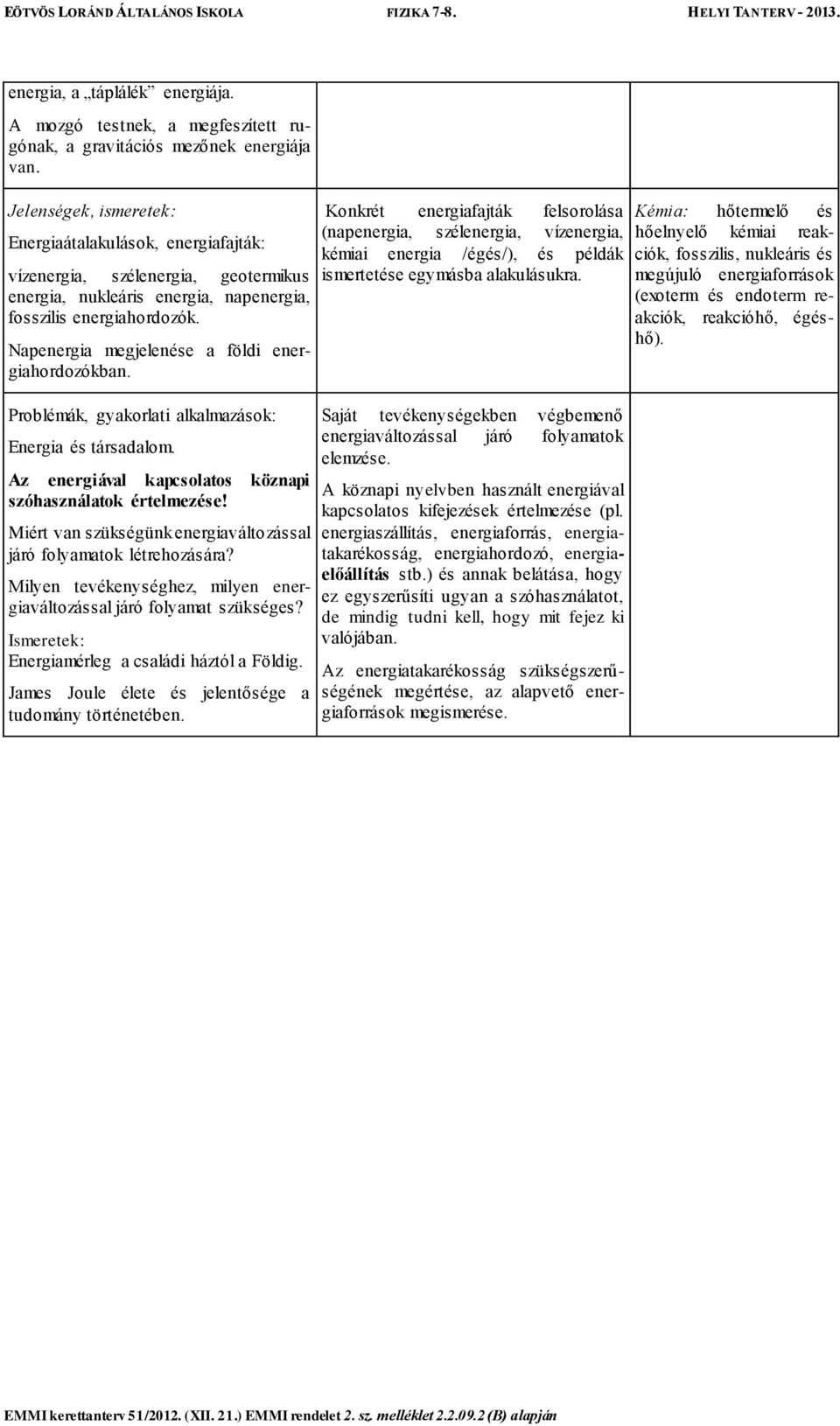 Napenergia megjelenése a földi energiahordozókban. Problémák, gyakorlati alkalmazások: Energia és társadalom. Az energiával kapcsolatos köznapi szóhasználatok értelmezése!