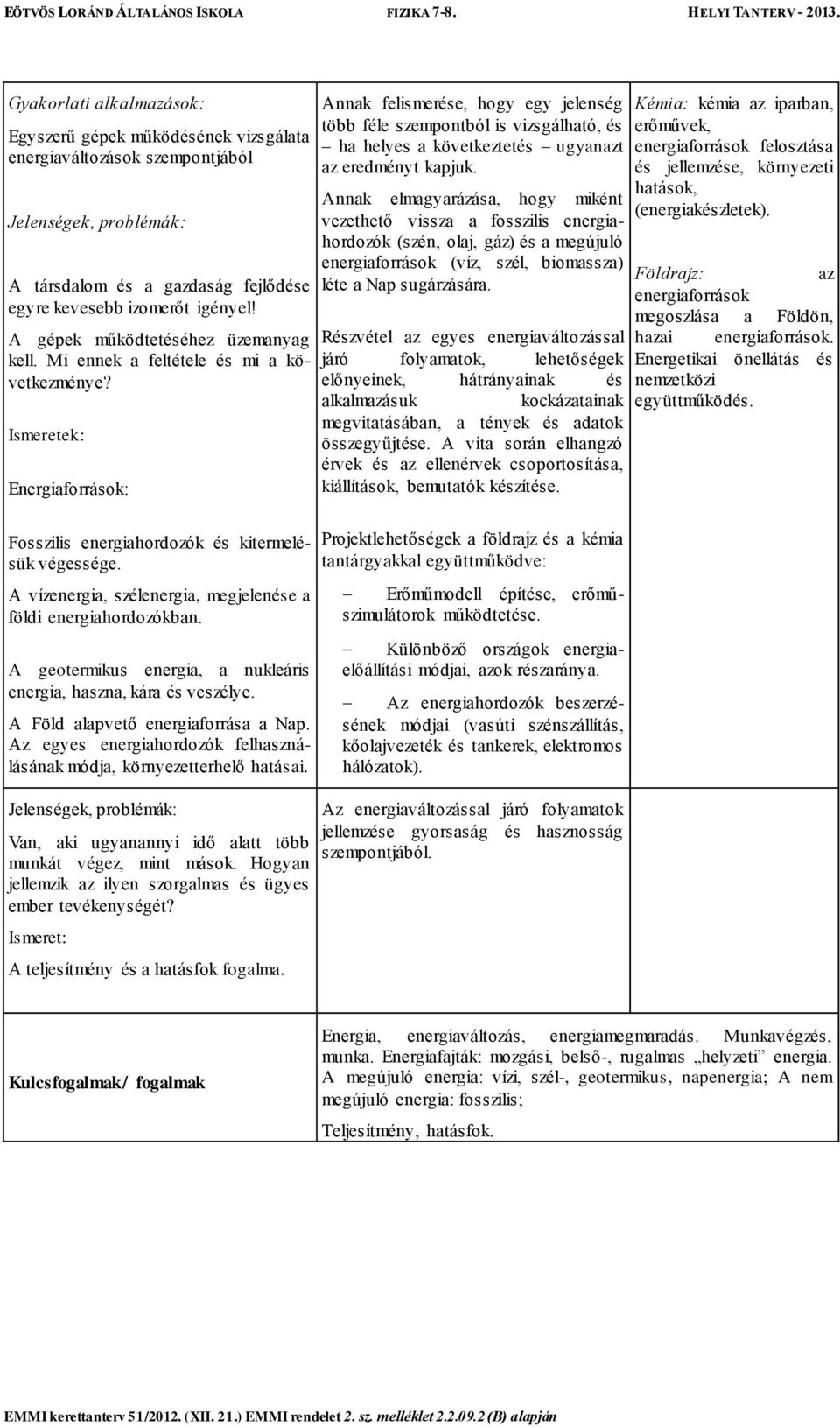 A vízenergia, szélenergia, megjelenése a földi energiahordozókban. A geotermikus energia, a nukleáris energia, haszna, kára és veszélye. A Föld alapvető energiaforrása a Nap.