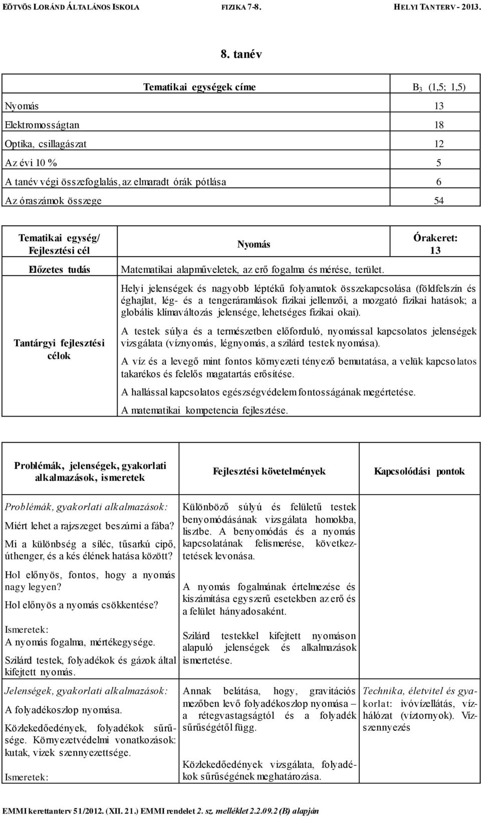 Órakeret: 13 Helyi jelenségek és nagyobb léptékű folyamatok összekapcsolása (földfelszín és éghajlat, lég- és a tengeráramlások fizikai jellemzői, a mozgató fizikai hatások; a globális klímaváltozás