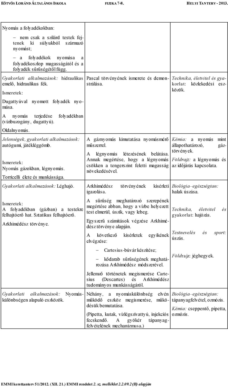 Jelenségek, gyakorlati alkalmazások: autógumi, játékléggömb. Nyomás gázokban, légnyomás. Torricelli élete és munkássága. Gyakorlati alkalmazások: Léghajó.