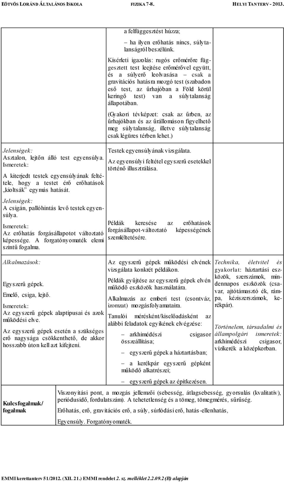 Az egyszerű gépek alaptípusai és azok működési elve. Az egyszerű gépek esetén a szükséges erő nagysága csökkenthető, de akkor hosszabb úton kell azt kifejteni.