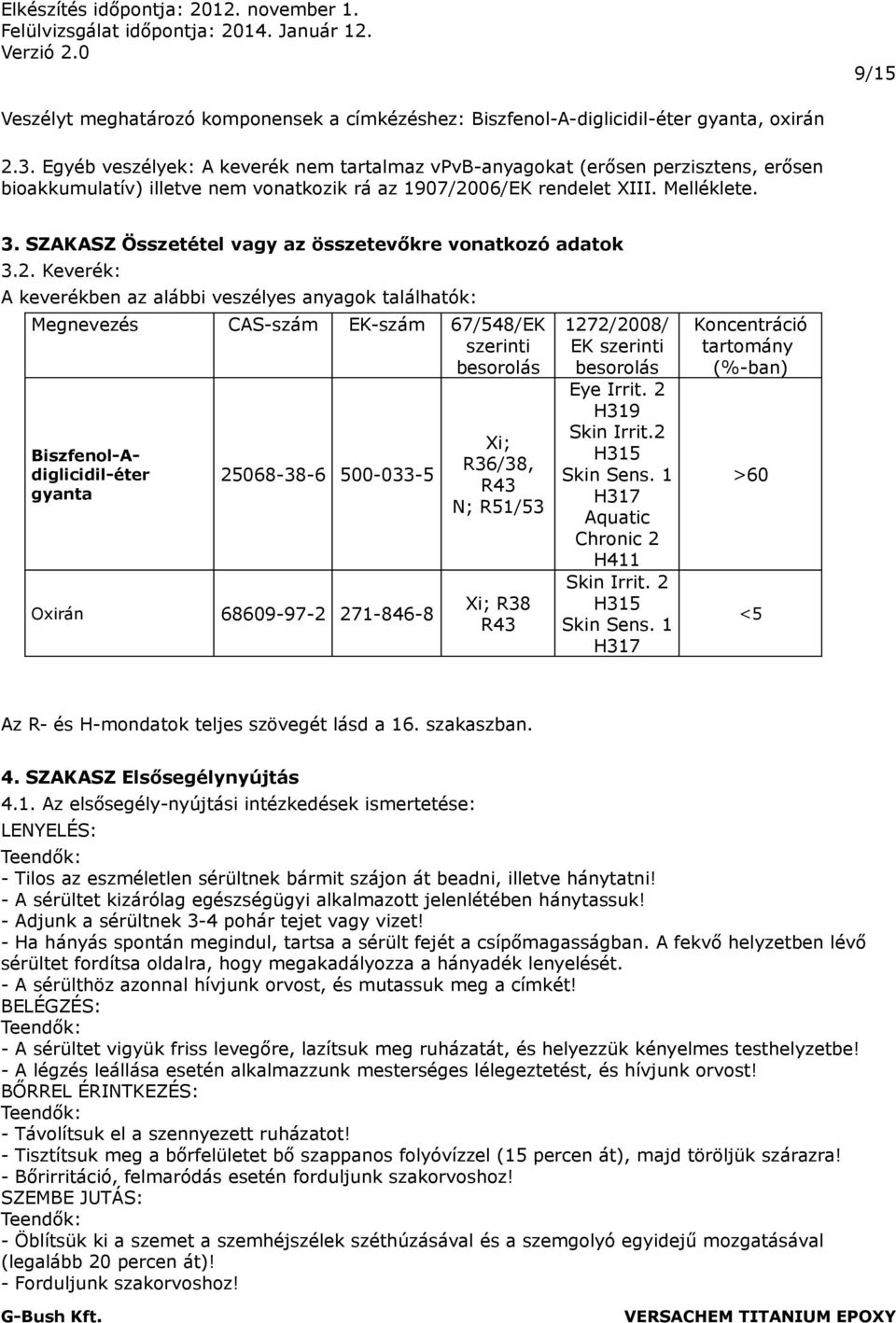 SZAKASZ Összetétel vagy az összetevőkre vonatkozó adatok 3.2.