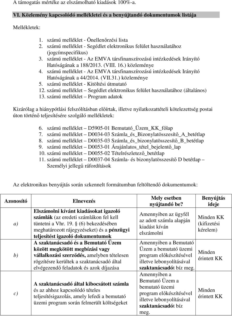 számú melléklet - Az EMVA társfinanszírozású intézkedések Irányító Hatóságának a 44/2014. (VII.31.) közleménye 5. számú melléklet - Kitöltési útmutató 12.