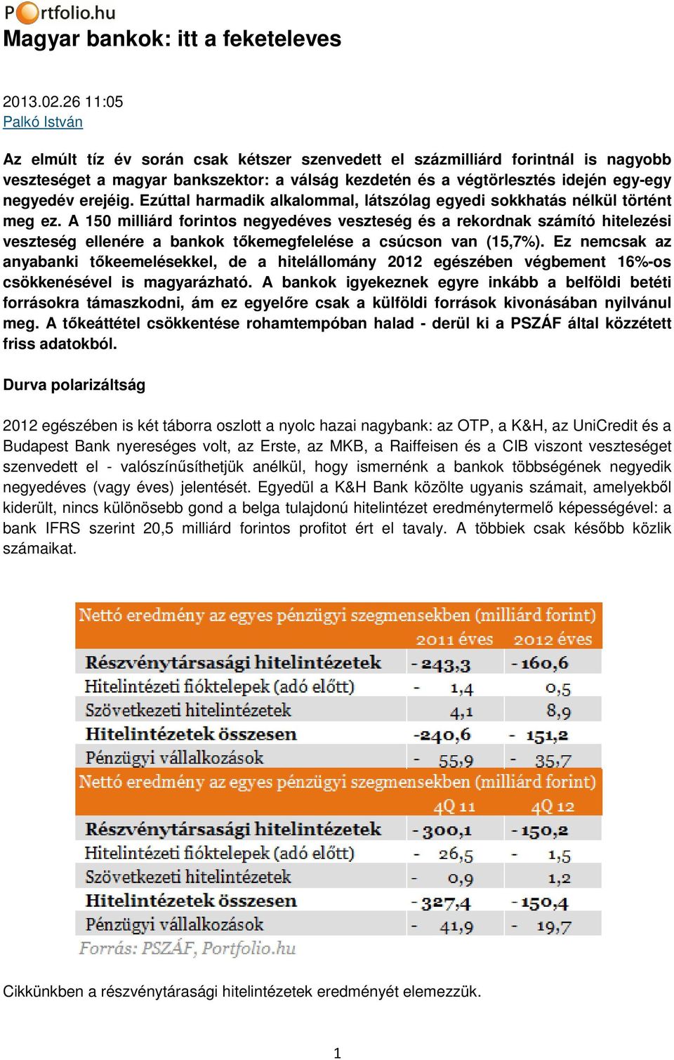 negyedév erejéig. Ezúttal harmadik alkalommal, látszólag egyedi sokkhatás nélkül történt meg ez.