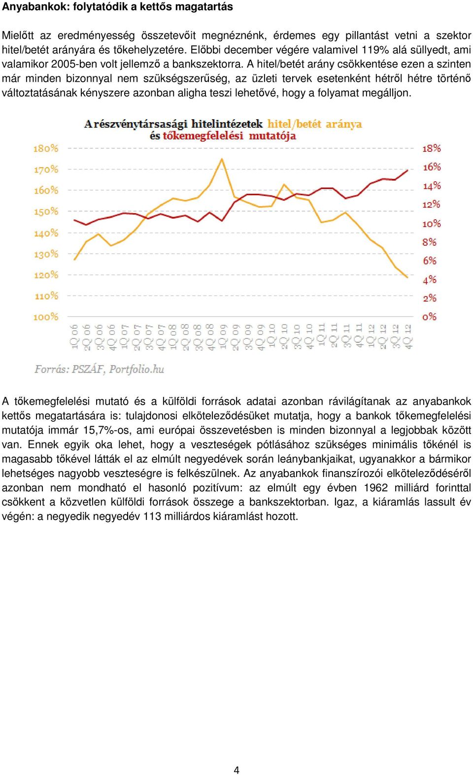 A hitel/betét arány csökkentése ezen a szinten már minden bizonnyal nem szükségszerűség, az üzleti tervek esetenként hétről hétre történő változtatásának kényszere azonban aligha teszi lehetővé, hogy