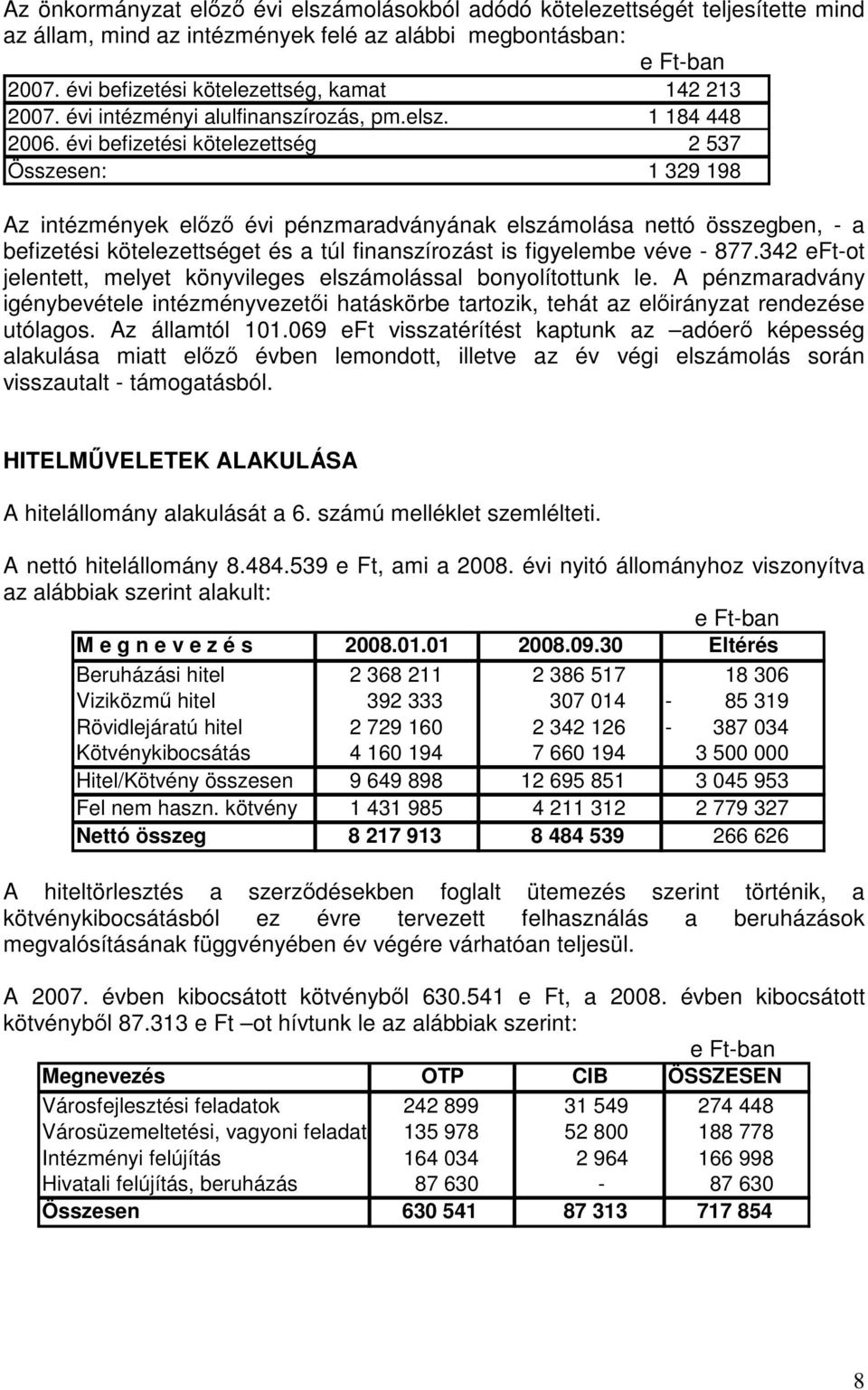 évi befizetési kötelezettség 2 537 Összesen: 1 329 198 Az intézmények előző évi pénzmaradványának elszámolása nettó összegben, - a befizetési kötelezettséget és a túl finanszírozást is figyelembe