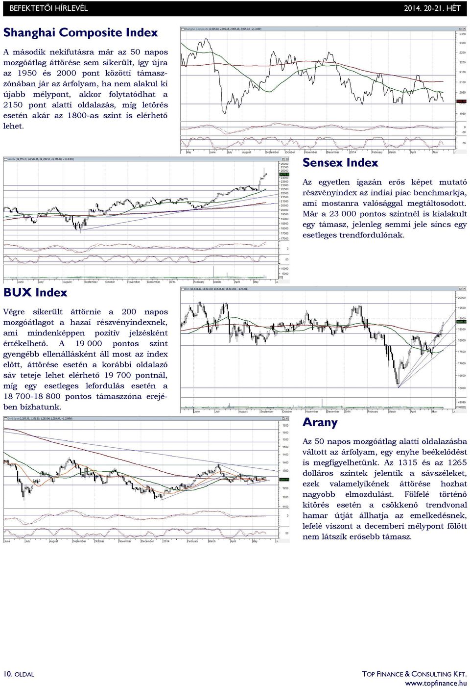 Sensex Index Az egyetlen igazán erıs képet mutató részvényindex az indiai piac benchmarkja, ami mostanra valósággal megtáltosodott.
