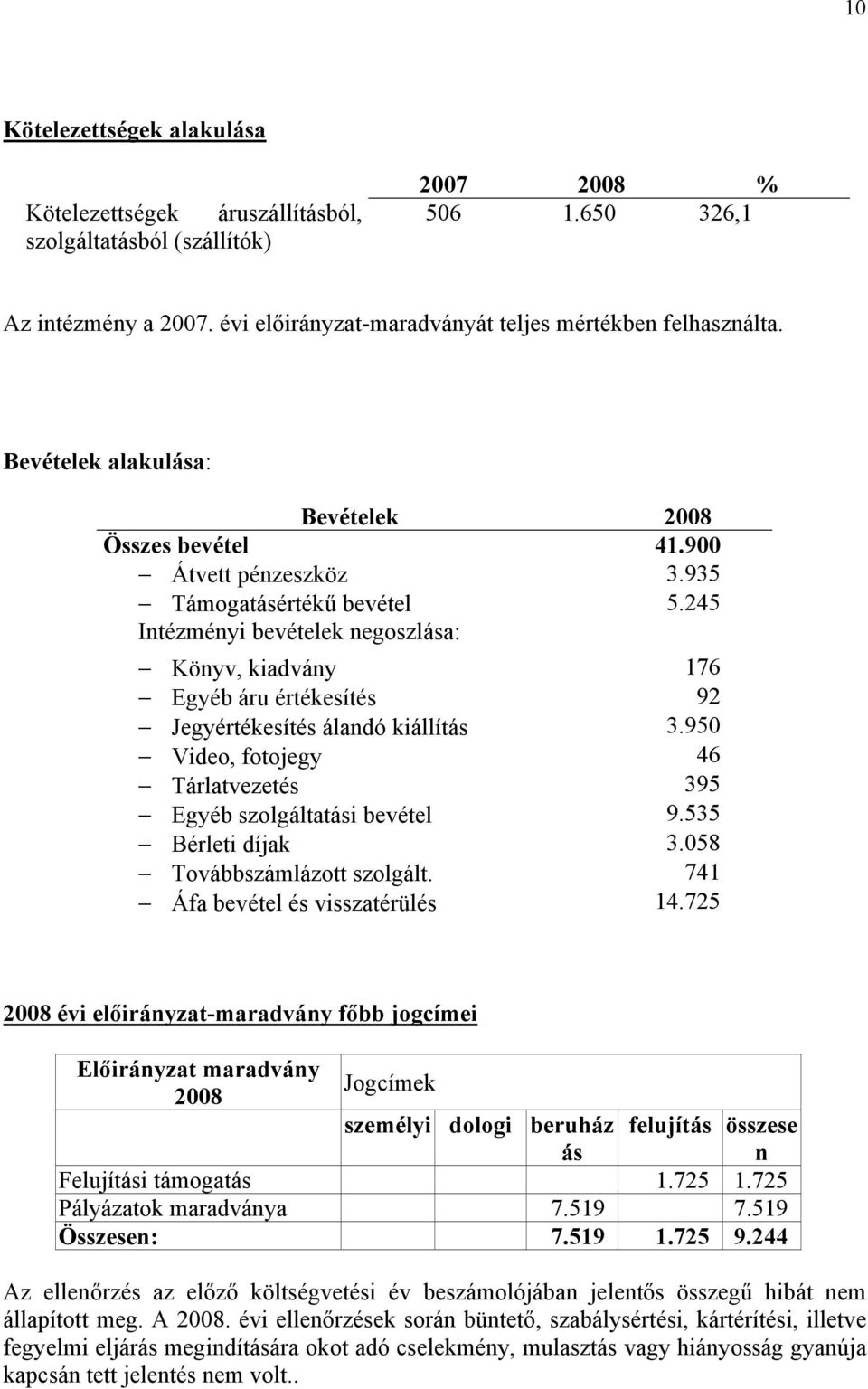 245 Intézményi bevételek negoszlása: Könyv, kiadvány 176 Egyéb áru értékesítés 92 Jegyértékesítés álandó kiállítás 3.950 Video, fotojegy 46 Tárlatvezetés 395 Egyéb szolgáltatási bevétel 9.