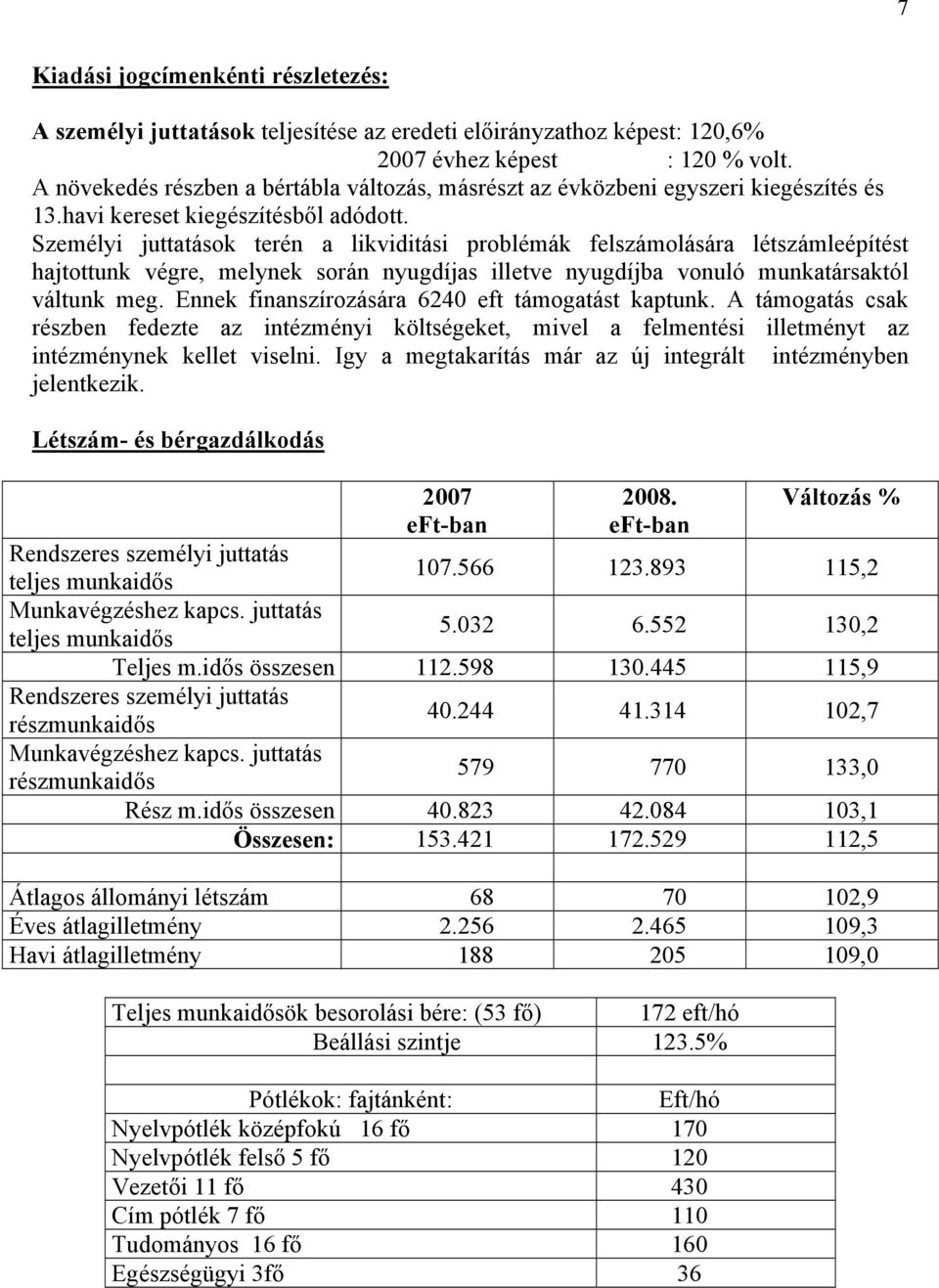 Személyi juttatások terén a likviditási problémák felszámolására létszámleépítést hajtottunk végre, melynek során nyugdíjas illetve nyugdíjba vonuló munkatársaktól váltunk meg.