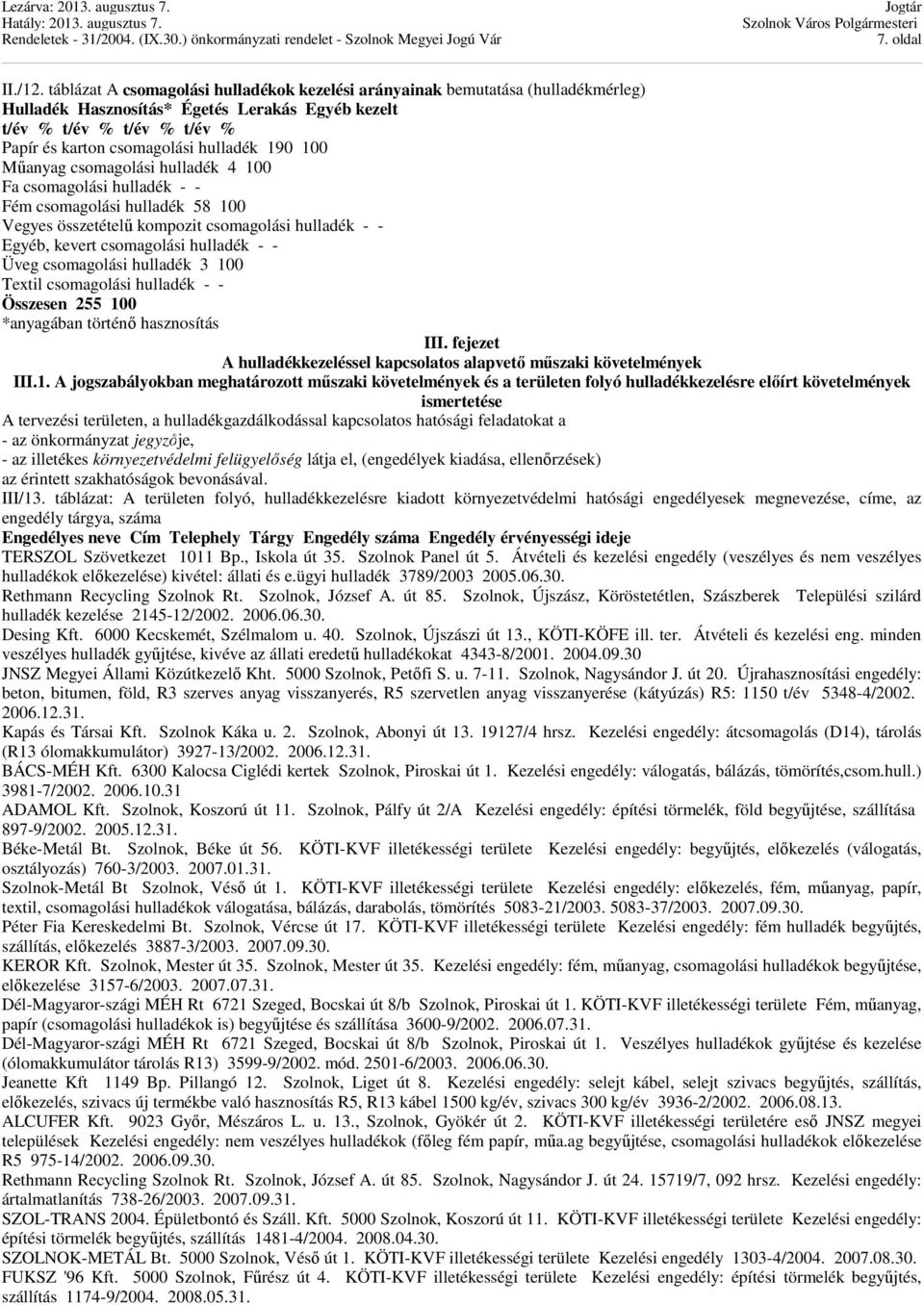 190 100 Műanyag csomagolási hulladék 4 100 Fa csomagolási hulladék - - Fém csomagolási hulladék 58 100 Vegyes összetételű kompozit csomagolási hulladék - - Egyéb, kevert csomagolási hulladék - - Üveg