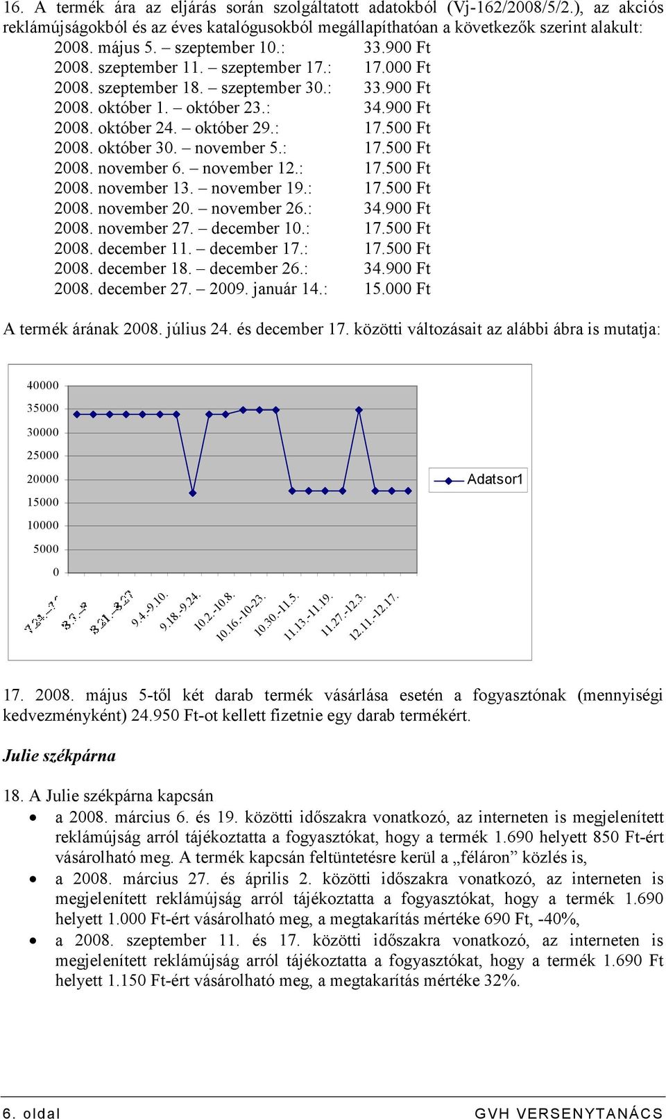 október 30. november 5.: 17.500 Ft 2008. november 6. november 12.: 17.500 Ft 2008. november 13. november 19.: 17.500 Ft 2008. november 20. november 26.: 34.900 Ft 2008. november 27. december 10.: 17.500 Ft 2008. december 11.