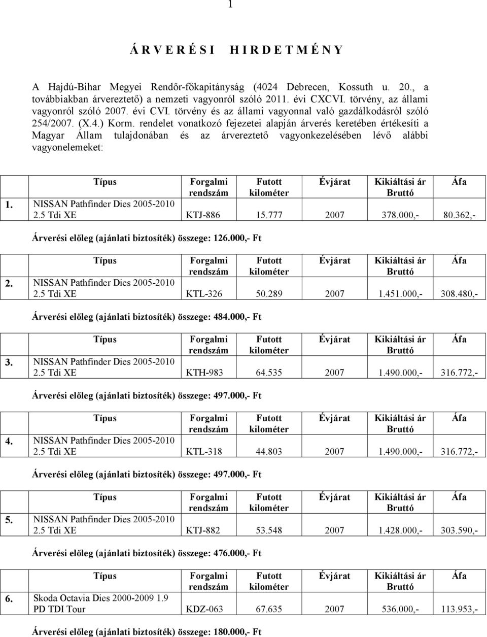 rendelet vonatkozó fejezetei alapján árverés keretében értékesíti a Magyar Állam tulajdonában és az árvereztetı vagyonkezelésében lévı alábbi vagyonelemeket: 1. NISSAN Pathfinder Dies 2005-2010 2.