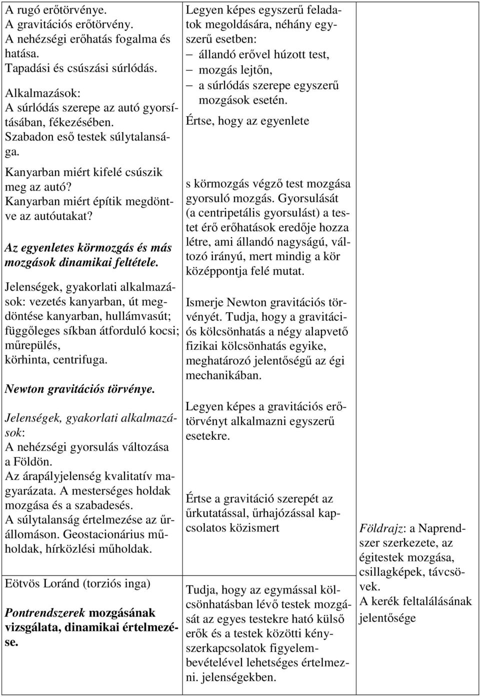 Jelenségek, gyakorlati alkalmazások: vezetés kanyarban, út megdöntése kanyarban, hullámvasút; függőleges síkban átforduló kocsi; műrepülés, körhinta, centrifuga. Newton gravitációs törvénye.