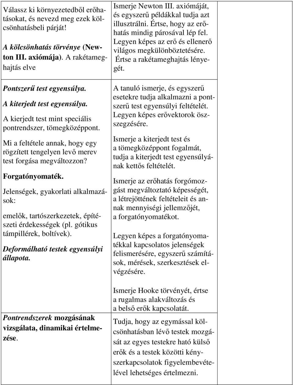 Jelenségek, gyakorlati alkalmazások: emelők, tartószerkezetek, építészeti érdekességek (pl. gótikus támpillérek, boltívek). Deformálható testek egyensúlyi állapota.