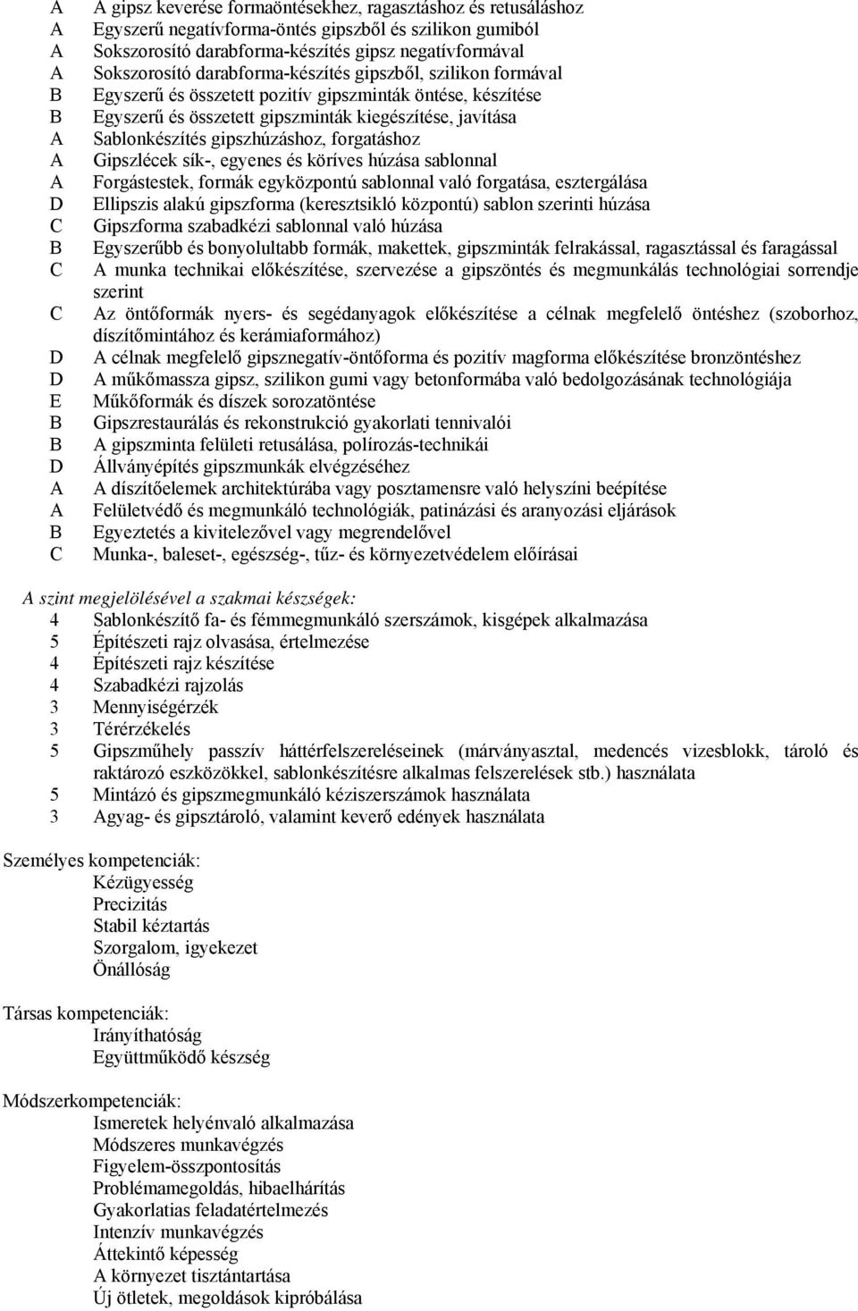 forgatáshoz Gipszlécek sík-, egyenes és köríves húzása sablonnal Forgástestek, formák egyközpontú sablonnal való forgatása, esztergálása Ellipszis alakú gipszforma (keresztsikló központú) sablon