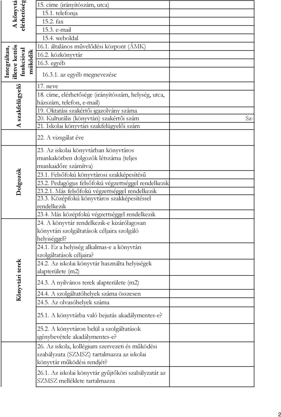 Kulturális (könyvtári) szakértői szám Sz- 21. Iskolai könyvtári szakfelügyelői szám 22. A vizsgálat éve Dolgozók Könyvtári terek 23.