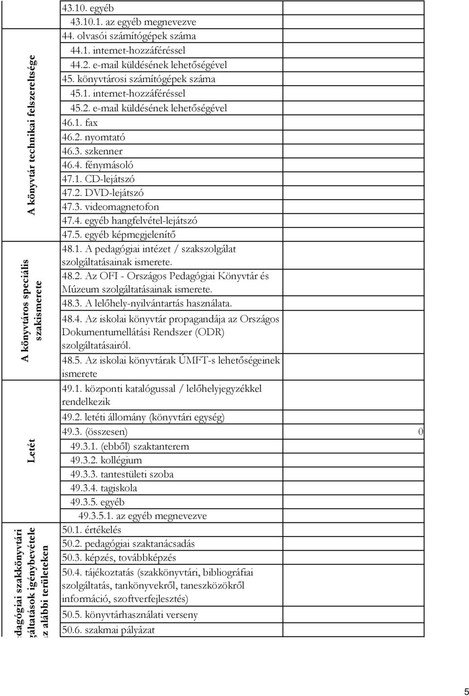 1. fax 46.2. nyomtató 46.3. szkenner 46.4. fénymásoló 47.1. CD-lejátszó 47.2. DVD-lejátszó 47.3. videomagnetofon 47.4. egyéb hangfelvétel-lejátszó 47.5. egyéb képmegjelenítő 48.1. A pedagógiai intézet / szakszolgálat szolgáltatásainak ismerete.