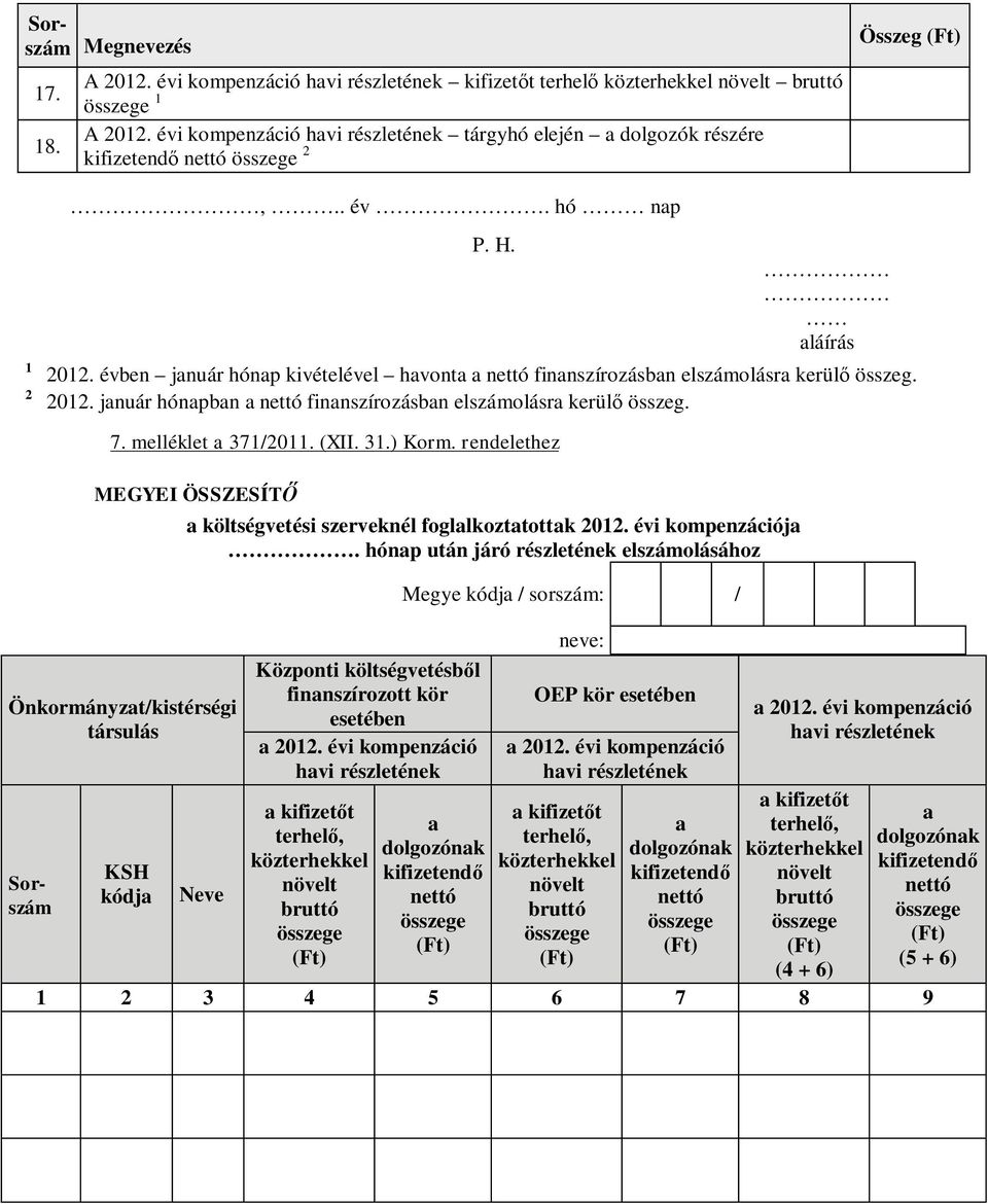 évben január hónap kivételével havonta a nettó finanszírozásban elszámolásra kerül összeg. 2012. január hónapban a nettó finanszírozásban elszámolásra kerül összeg. 7. melléklet a 371/2011. (XII. 31.