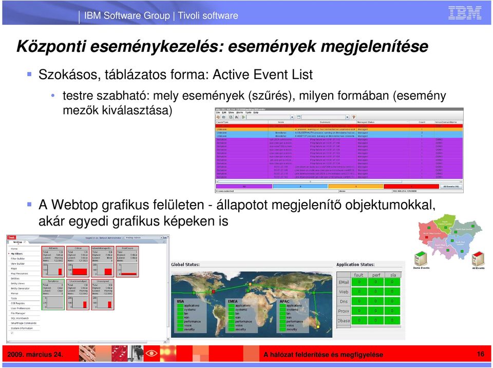 milyen formában (esemény mezık kiválasztása) A Webtop grafikus