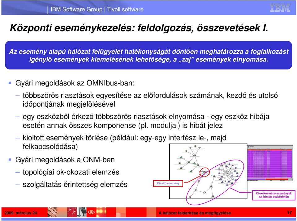 Gyári megoldások az OMNIbus-ban: többszörös riasztások egyesítése az elıfordulások számának, kezdı és utolsó idıpontjának megjelölésével egy eszközbıl érkezı többszörös riasztások