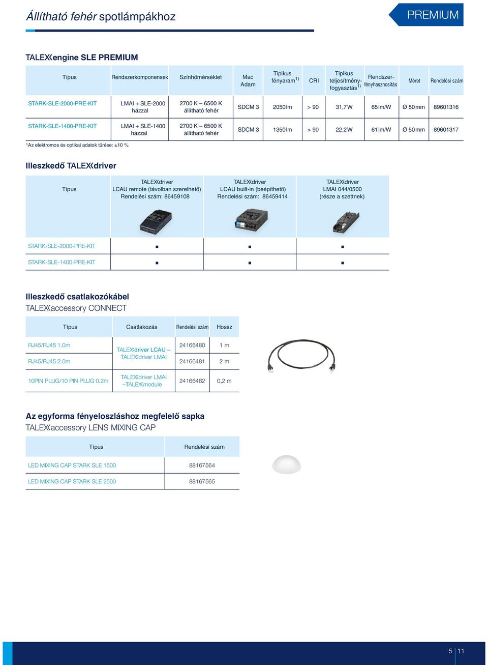 22,2W 61lm/W Ø 50mm 89601317 Az elektromos és optikai adatok tûrése: ±10 % Illeszkedõ driver Típus T LCAU remote (távolban szerelhetõ) Rendelési szám: 86459108 T LCAU built-in