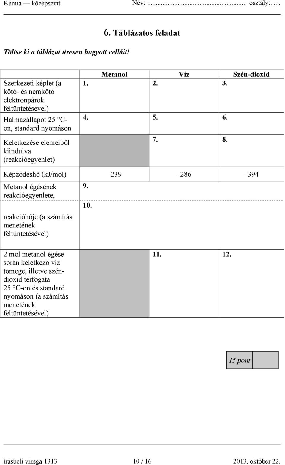 kiindulva (reakcióegyenlet) Metanol Víz Szén-dioxid 1. 2. 3. 4. 5. 6. 7. 8.