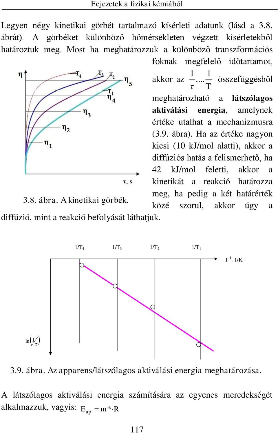 .. összefüggésből T meghatározható a látszólagos aktiválási energia, amelynek értéke utalhat a mechanizmusra (3.9. ábra).