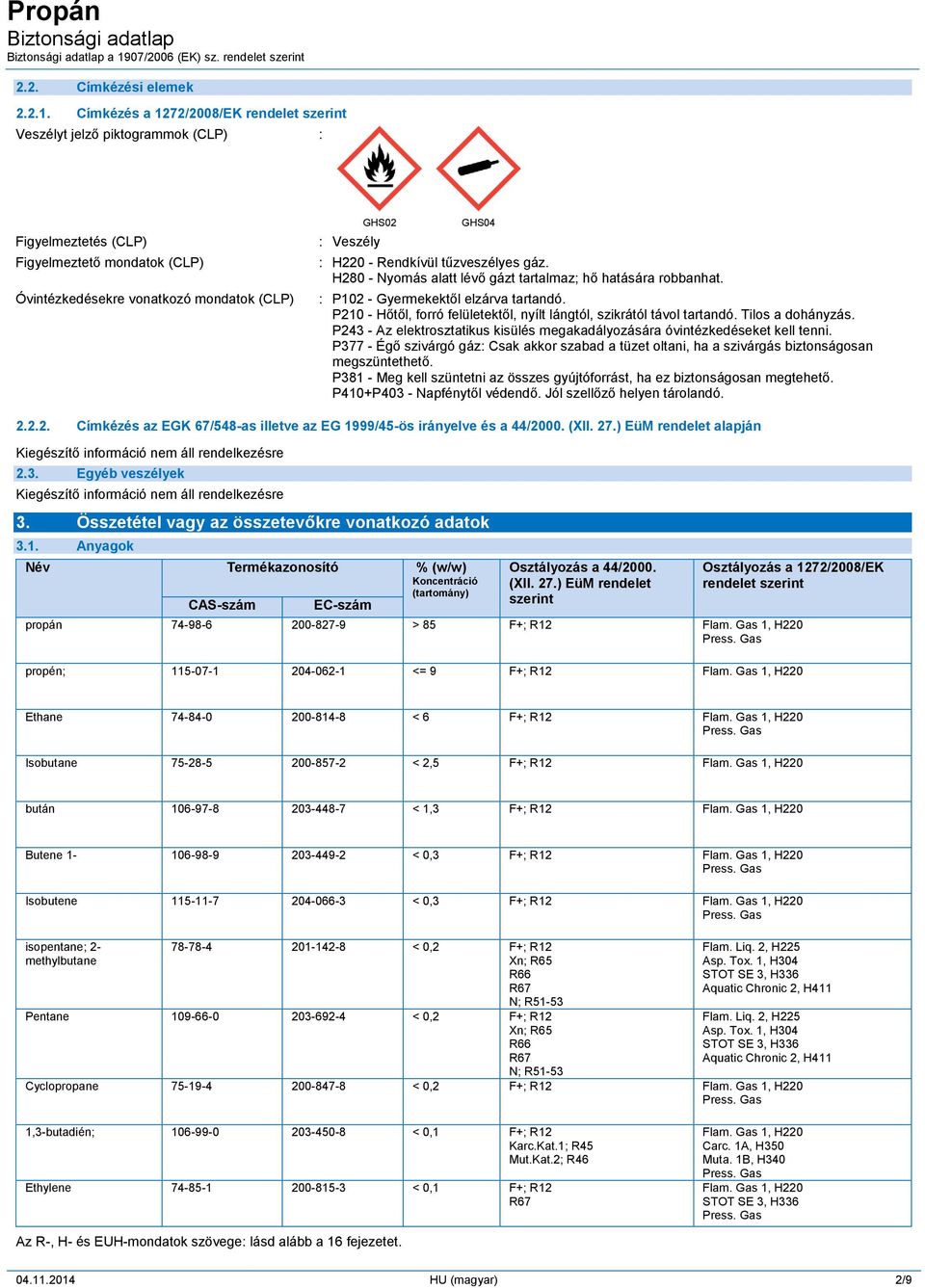 Rendkívül tűzveszélyes gáz. H280 - Nyomás alatt lévő gázt tartalmaz; hő hatására robbanhat. : P102 - Gyermekektől elzárva tartandó.