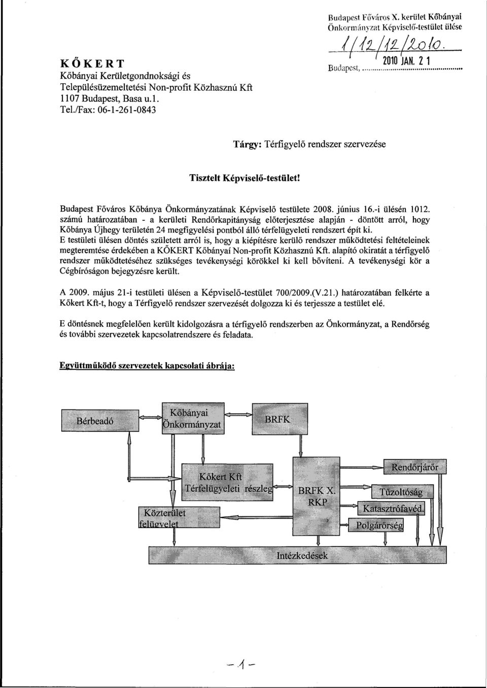 Budapest Főváros Kőbánya ának Képviselő testülete 2008. június 16.-i ülésén 1012.