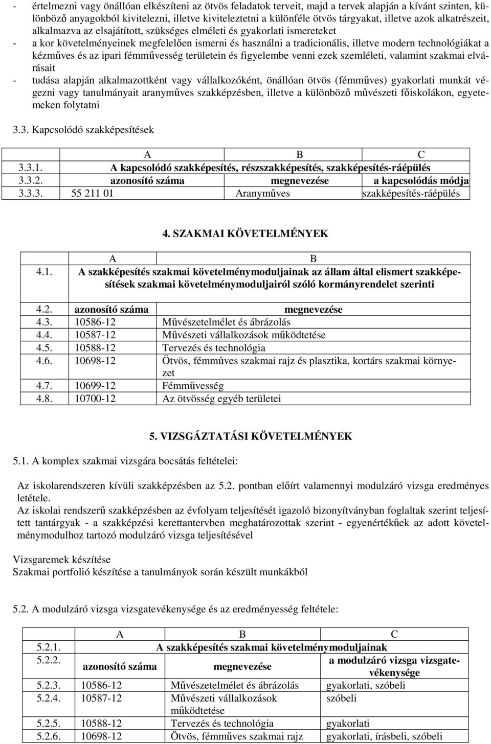 technológiákat a kézműves és az ipari fémművesség területein és figyelembe venni ezek szemléleti, valamint szakmai elvárásait - tudása alapján alkalmazottként vagy vállalkozóként, önállóan ötvös