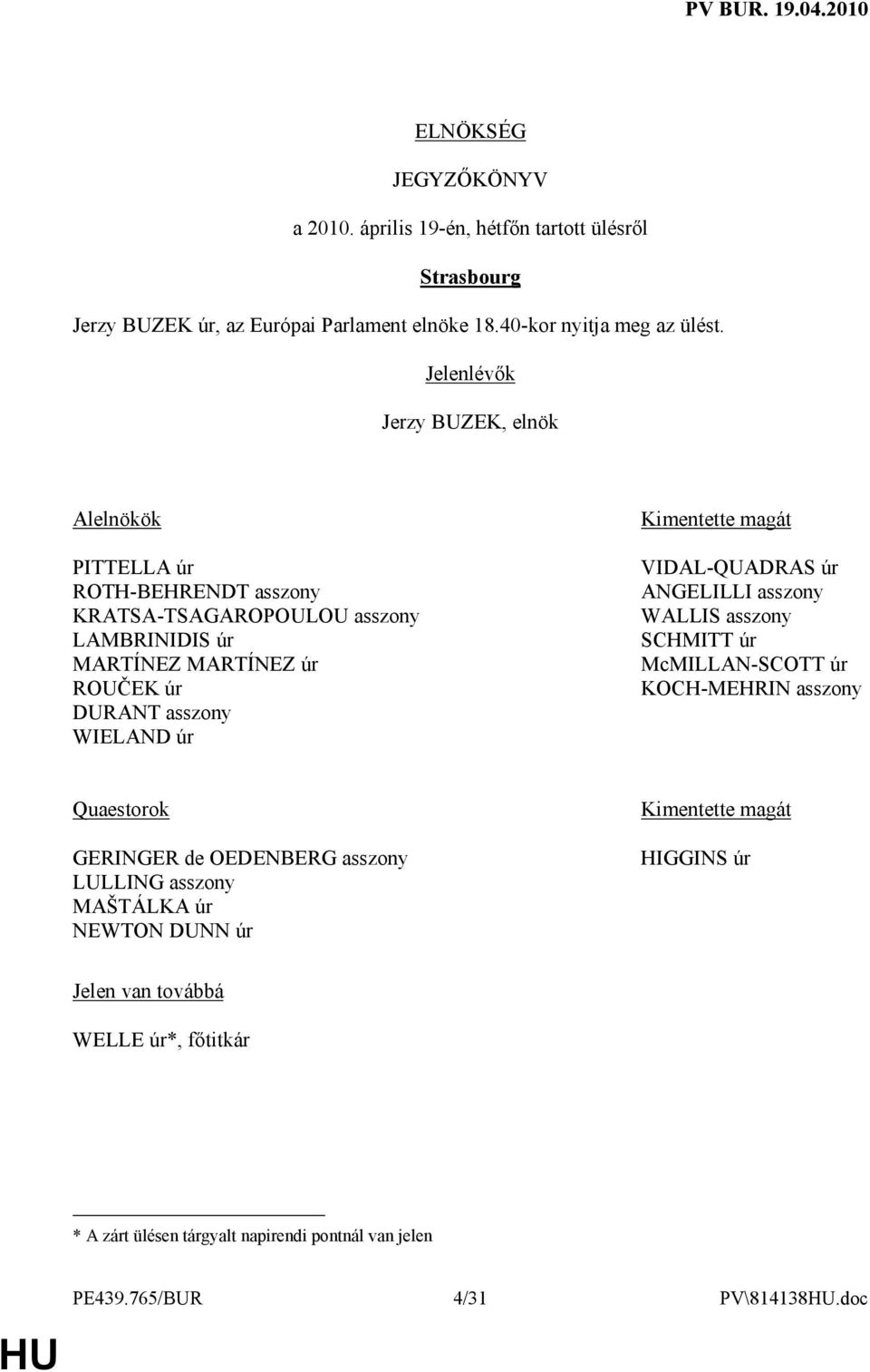 WIELAND úr Kimentette magát VIDAL-QUADRAS úr ANGELILLI asszony WALLIS asszony SCHMITT úr McMILLAN-SCOTT úr KOCH-MEHRIN asszony Quaestorok GERINGER de OEDENBERG asszony