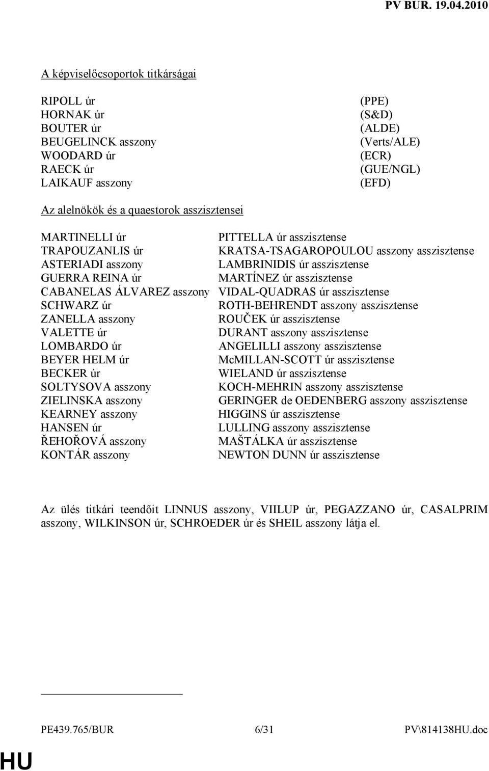 CABANELAS ÁLVAREZ asszony VIDAL-QUADRAS úr asszisztense SCHWARZ úr ROTH-BEHRENDT asszony asszisztense ZANELLA asszony ROUČEK úr asszisztense VALETTE úr DURANT asszony asszisztense LOMBARDO úr