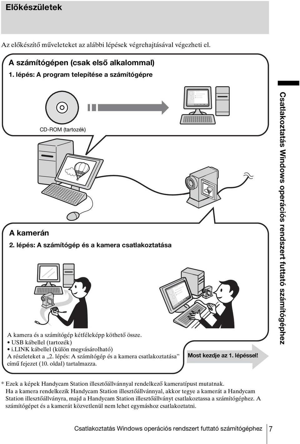 link kábellel (külön megvásárolható) A részleteket a 2. lépés: A számítógép és a kamera csatlakoztatása című fejezet (10. oldal) tartalmazza. Most kezdje az 1. lépéssel!