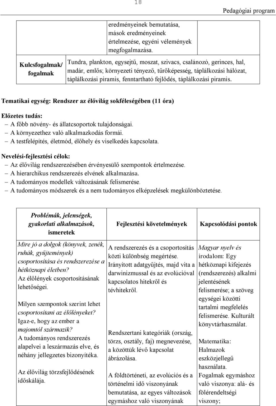 fejlődés, táplálkozási piramis. Tematikai egység: Rendszer az élővilág sokféleségében (11 óra) Előzetes tudás: A főbb növény- és állatcsoportok tulajdonságai. A környezethez való alkalmazkodás formái.