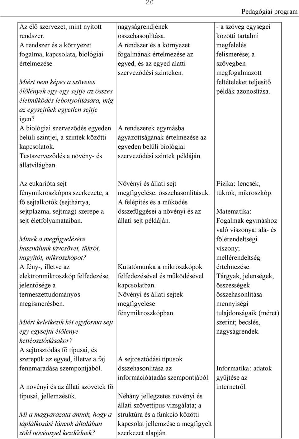 A biológiai szerveződés egyeden belüli szintjei, a szintek közötti kapcsolatok. Testszerveződés a növény- és állatvilágban. 20 nagyságrendjének összehasonlítása.