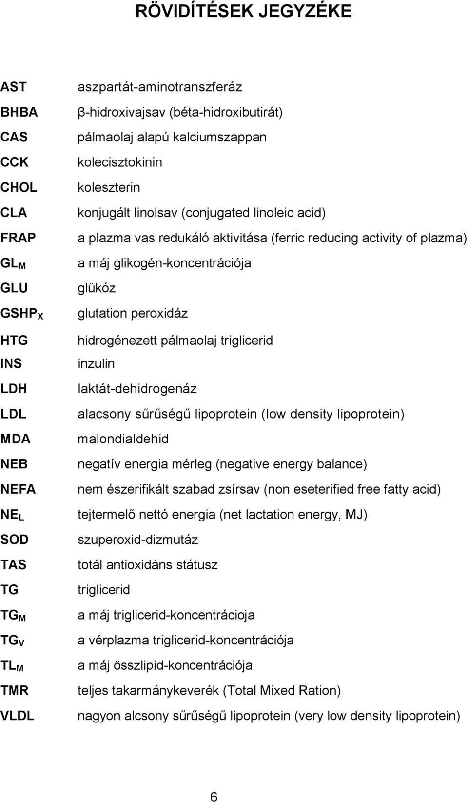 máj glikogén-koncentrációja glükóz glutation peroxidáz hidrogénezett pálmaolaj triglicerid inzulin laktát-dehidrogenáz alacsony sűrűségű lipoprotein (low density lipoprotein) malondialdehid negatív