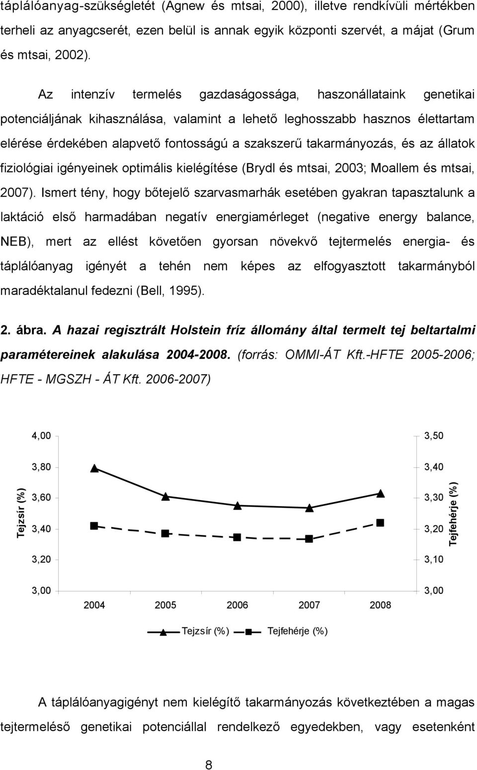 takarmányozás, és az állatok fiziológiai igényeinek optimális kielégítése (Brydl és mtsai, 2003; Moallem és mtsai, 2007).