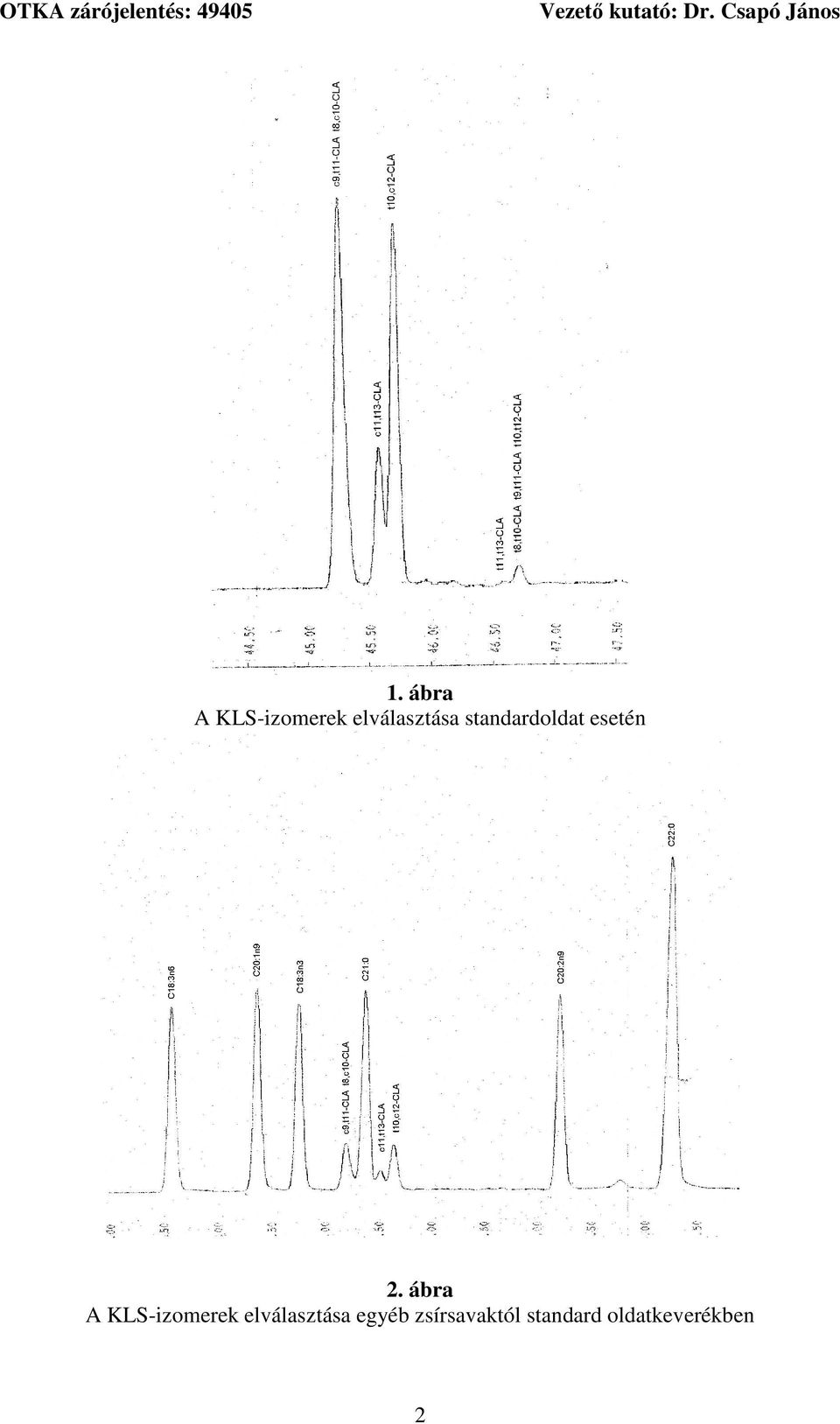 2. ábra A KLS-izomerek