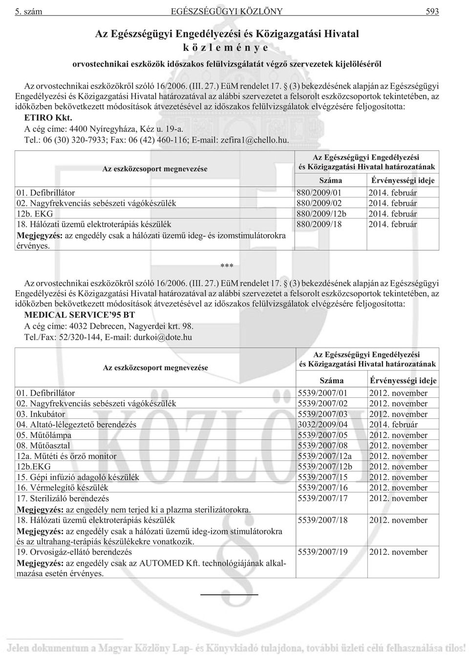 (3) be kez dé sé nek alap ján az Egész ség ügyi En ge dé lye zé si és Köz igaz ga tá si Hi va tal ha tá ro za tá val az aláb bi szer ve ze tet a fel so rolt esz köz cso por tok te kin te té ben, az