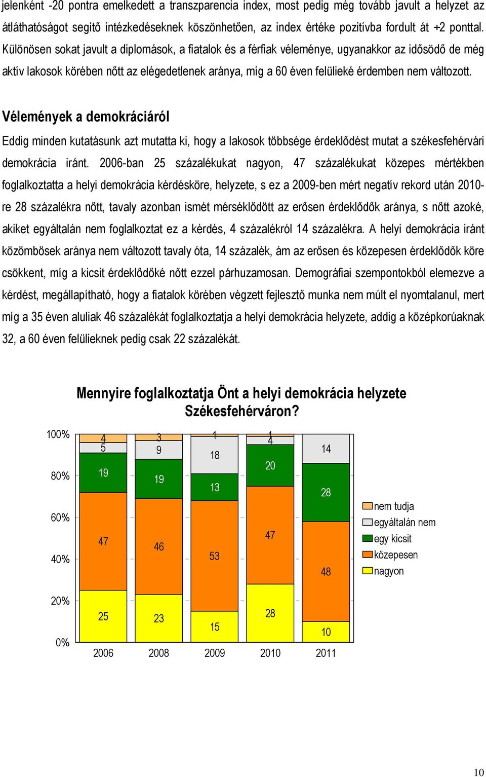 Vélemények a demokráciáról Eddig minden kutatásunk azt mutatta ki, hogy a lakosok többsége érdeklődést mutat a székesfehérvári demokrácia iránt.