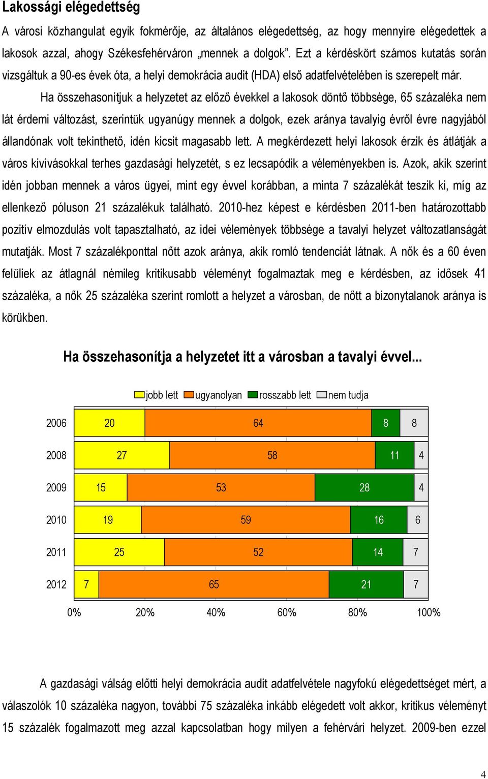 Ha összehasonítjuk a helyzetet az előző évekkel a lakosok döntő többsége, 5 százaléka nem lát érdemi változást, szerintük ugyanúgy mennek a dolgok, ezek aránya tavalyig évről évre nagyjából