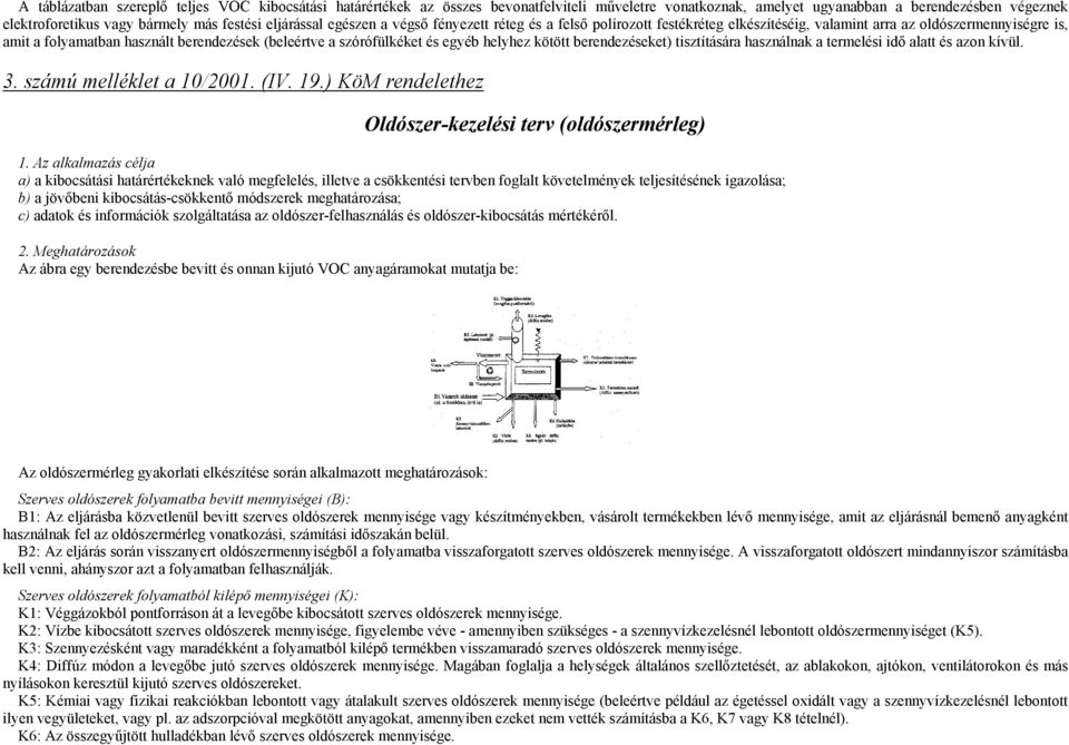 szórófülkéket és egyéb helyhez kötött berendezéseket) tisztítására használnak a termelési idő alatt és azon kívül. 3. számú melléklet a 10/2001. (IV. 19.
