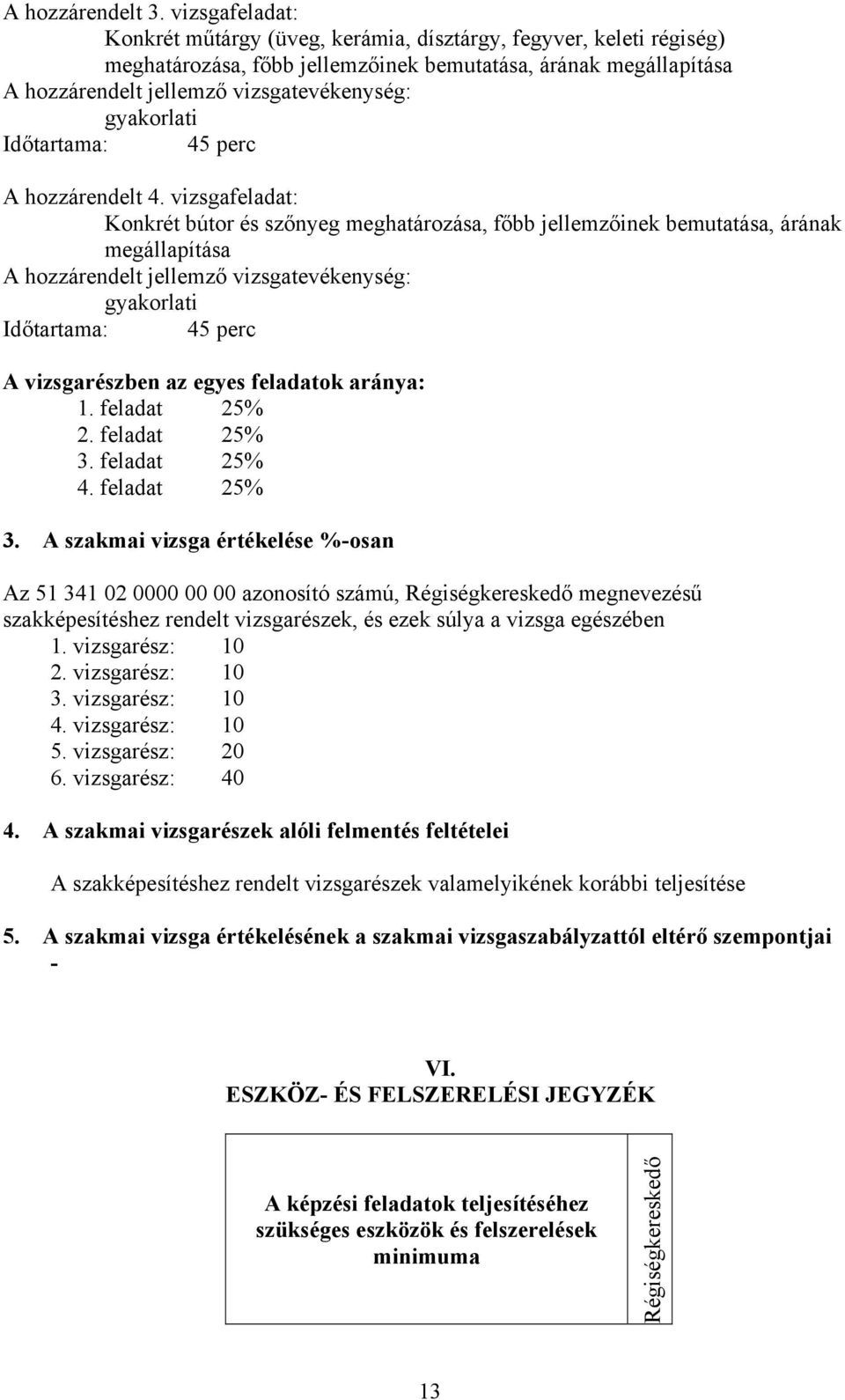 vizsgafeladat: Konkrét bútor és szőnyeg meghatározása, főbb jellemzőinek bemutatása, árának megállapítása gyakorlati Időtartama: 45 perc A vizsgarészben az egyes feladatok aránya: 1. feladat 25% 2.