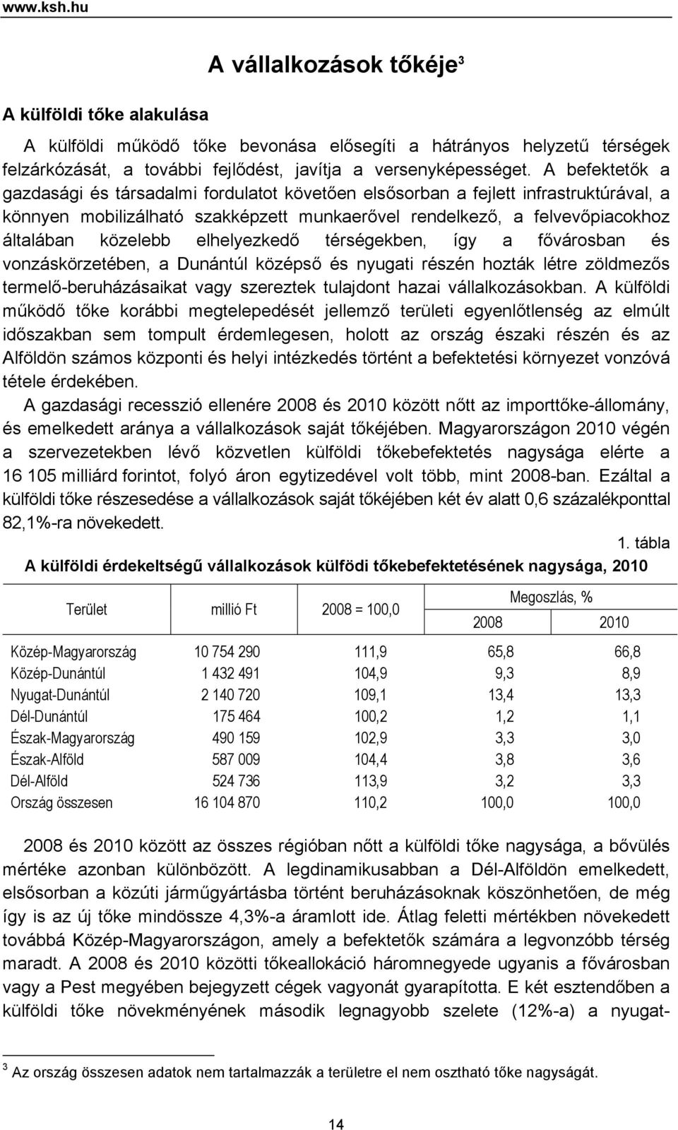 elhelyezkedő térségekben, így a fővárosban és vonzáskörzetében, a Dunántúl középső és nyugati részén hozták létre zöldmezős termelő-beruházásaikat vagy szereztek tulajdont hazai vállalkozásokban.